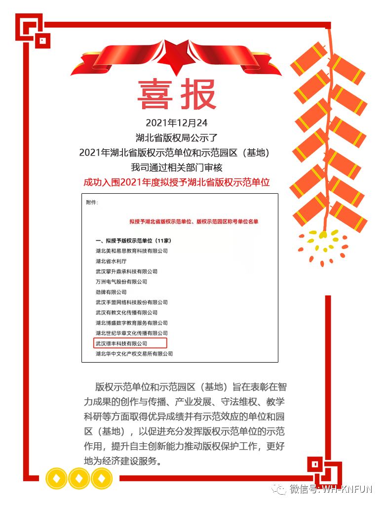 Good news: Our company successfully entered the copyright demonstration unit in Hubei Province